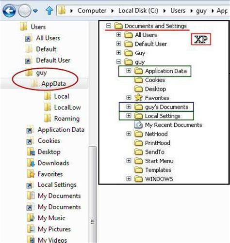 c users как найти