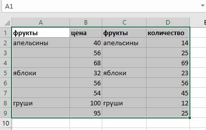 excel найти пустые ячейки