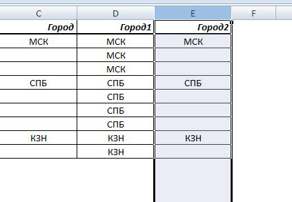 excel найти пустые ячейки