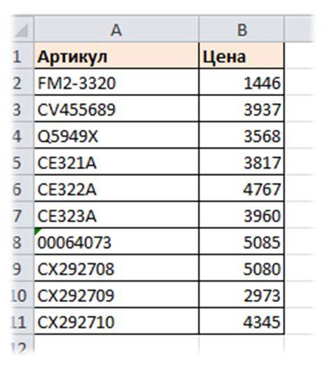 excel найти слово в ячейке