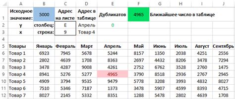excel найти значение в диапазоне