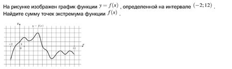 как найти cos треугольника