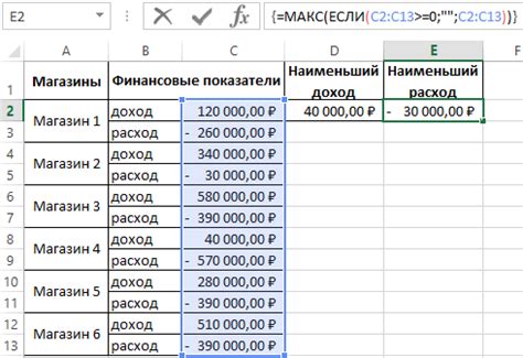 как найти наибольшее значение в excel