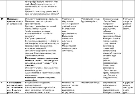 как найти среднее значение list c