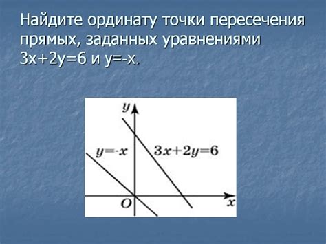 найдите ординату точки c