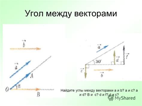 найдите углы между вектором c