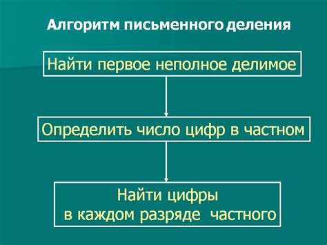 найти цифру в числе c