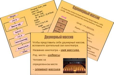 найти минимум массива c