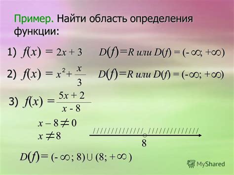 найти область определения функции d y