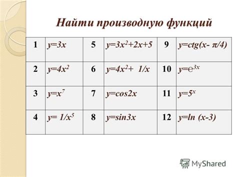 найти производную e x