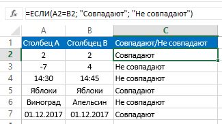 найти различия в столбцах excel