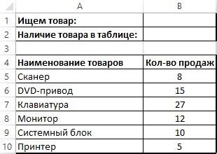 найти совпадения в таблице excel